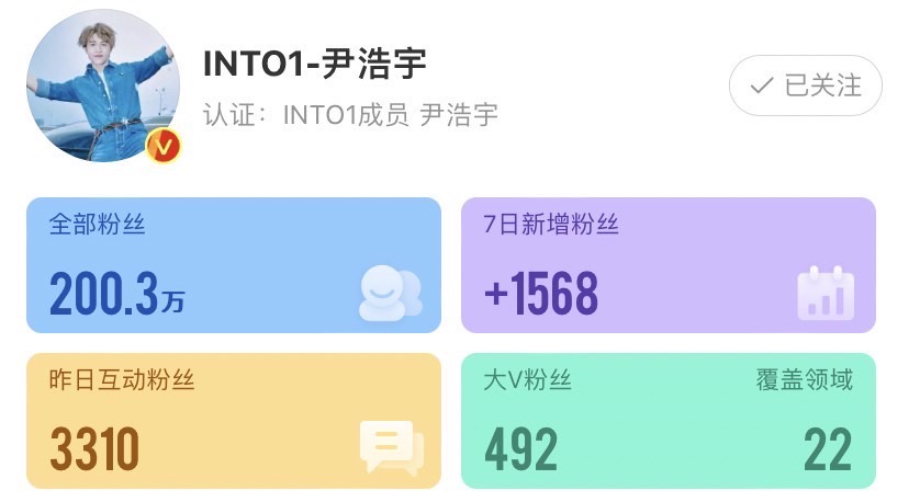 EtThailand's tweet photo. พลังรักของเจ้าปลาดาว! “แพทริค” ยอดติดตาม weibo ทะลุ 2 ล้านเเล้ว!! @patrick_pppat
#INTO1PATRICK #INTO1 #INTO1__patrick #แพทริค #PATRICK #ETTHAILAND #ข่าวบันเทิง #อีทีไทยแลนด์ https://t.co/FYUIgTHXFh