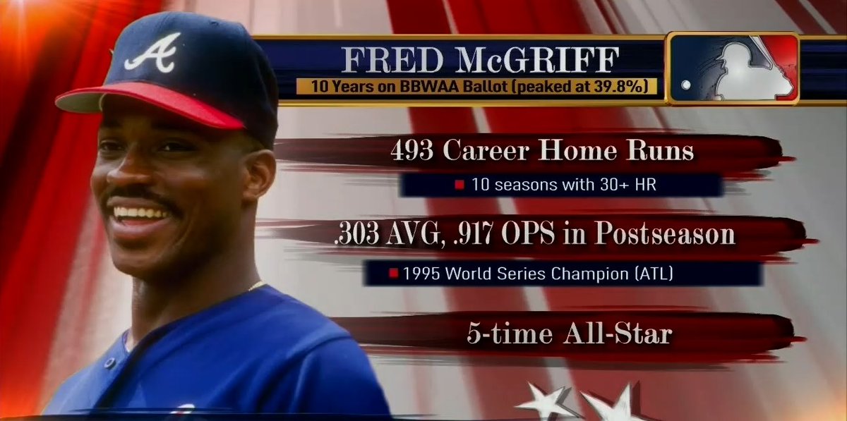 MLBNetwork's tweet photo. Welcome to Cooperstown, Crime Dog! Hear from Fred McGriff at 8:30pm ET/5:30pm PT on #MLBTonight 📺 https://t.co/sksTjgYLuy
