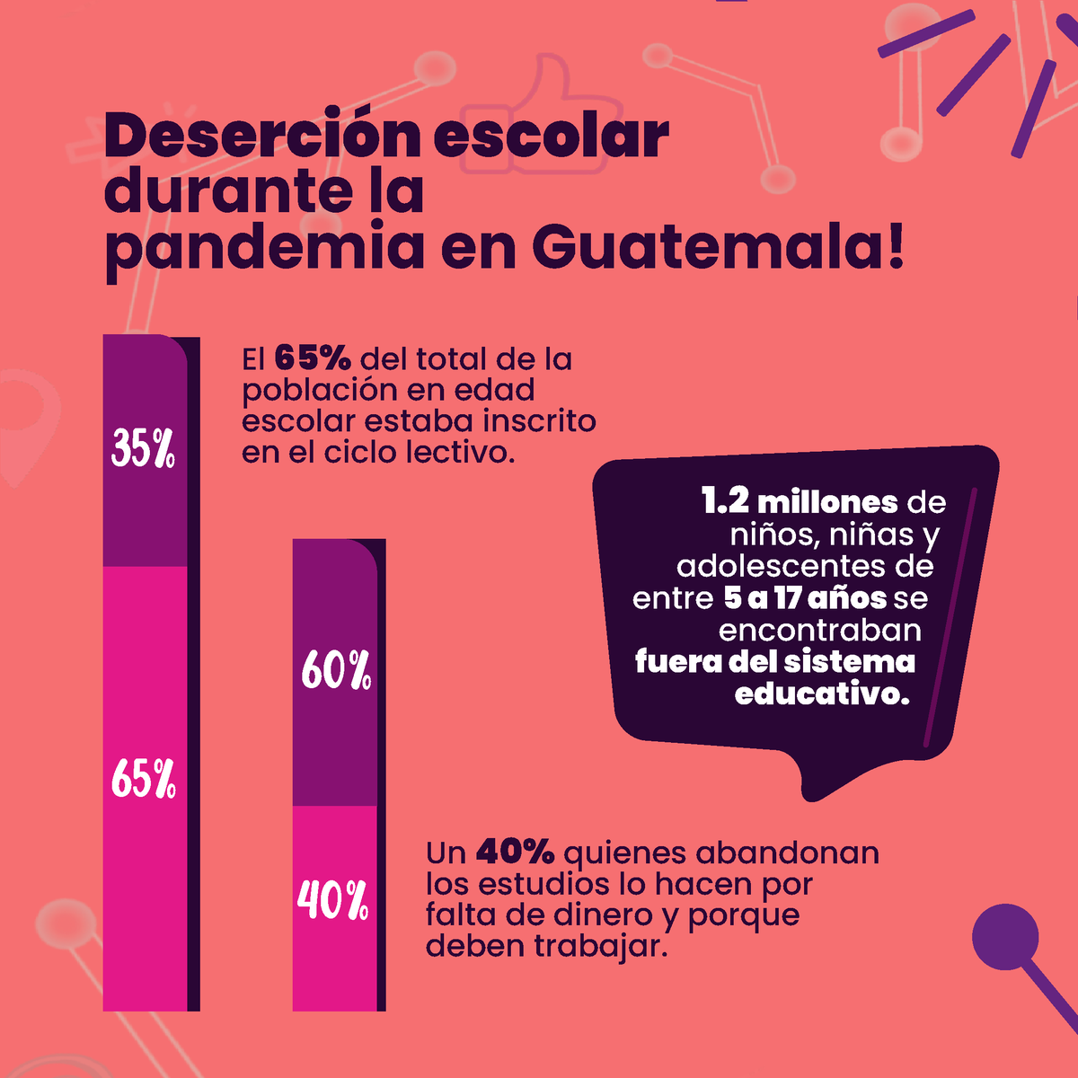 CiberfemLab tweet media