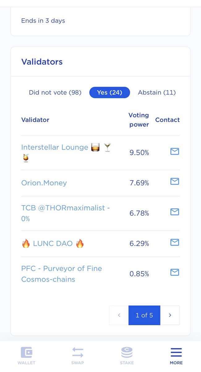 Mirz4x's tweet photo. These are the Validators say yes to Prop #10983,, make sure you #UNDELEGATE your $LUNC from them and find better validators who actually wants to help our community. https://t.co/42gl671bjR