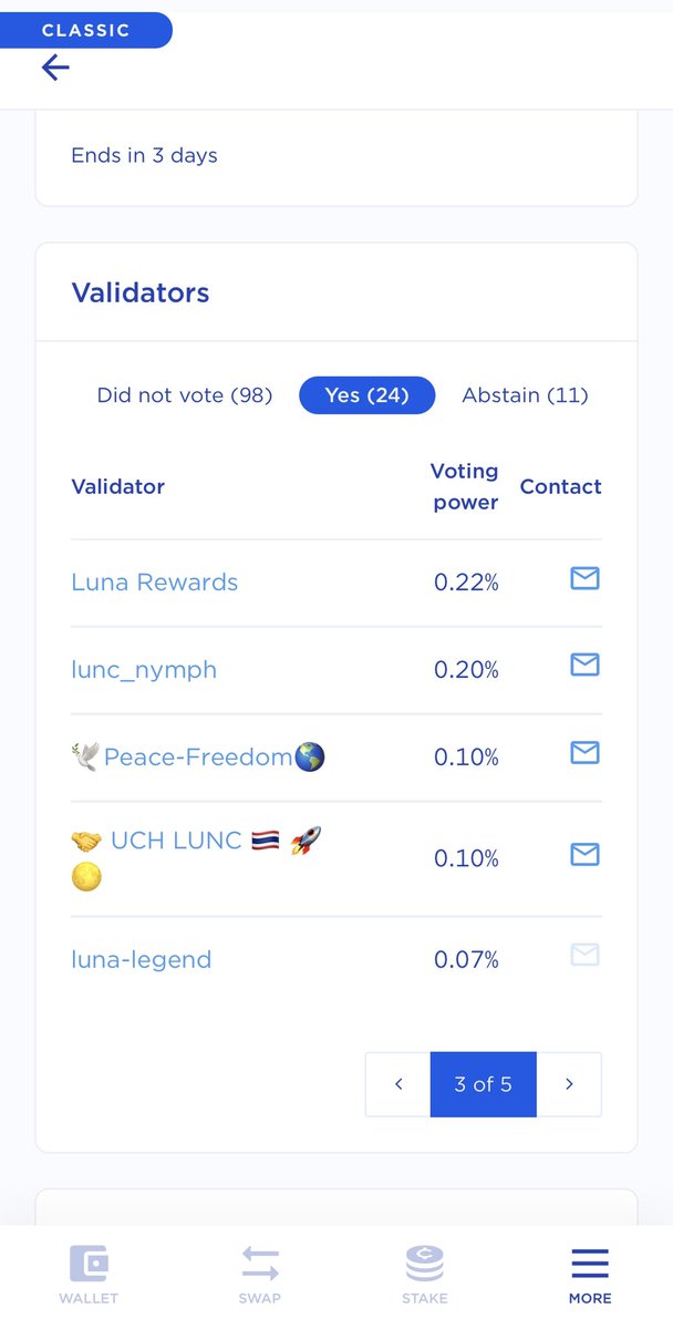 Mirz4x's tweet photo. These are the Validators say yes to Prop #10983,, make sure you #UNDELEGATE your $LUNC from them and find better validators who actually wants to help our community. https://t.co/42gl671bjR
