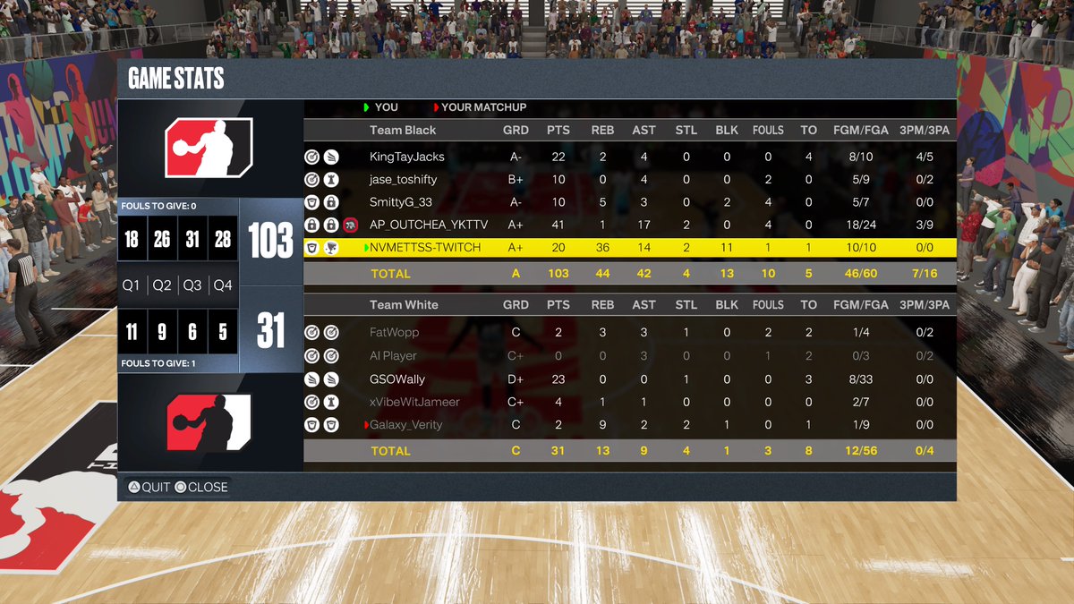 NVMETTSS's tweet photo. #PS5Share, #NBA2K23 www https://t.co/A7JKgC5AcA