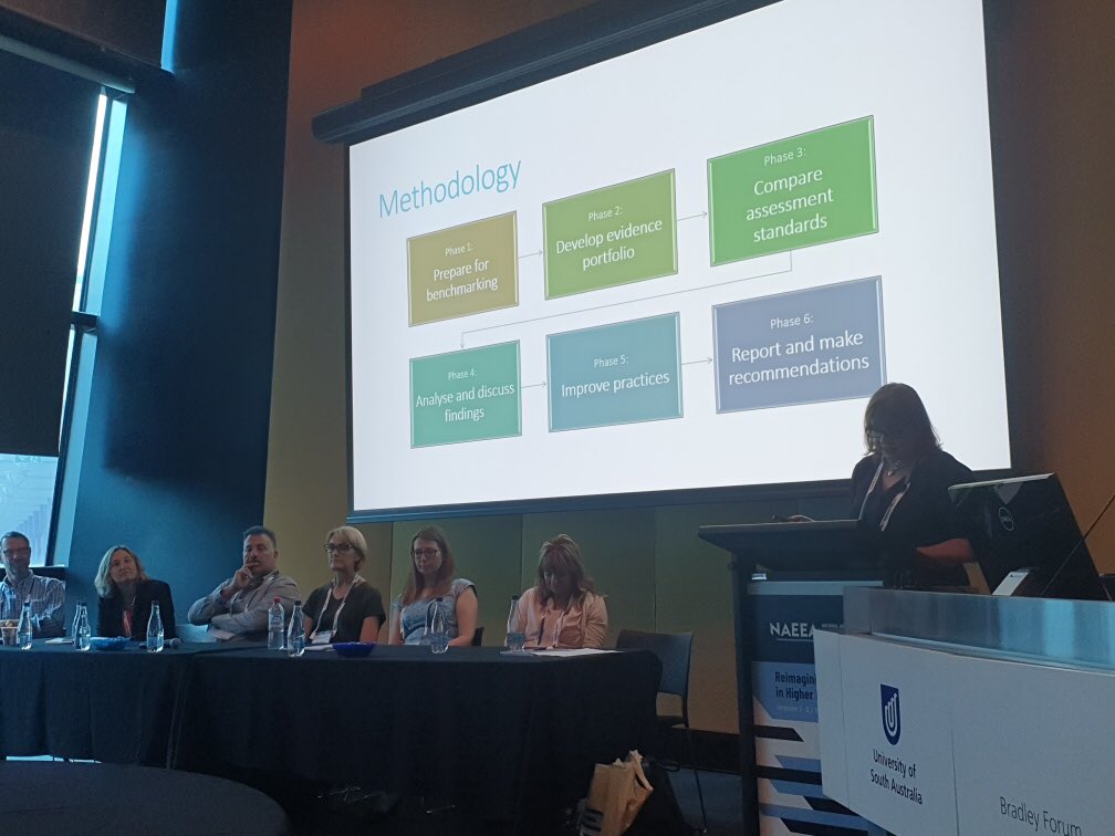Our panel session on the national enabling benchmarking project with colleagues from 9 institutions teaching &gt;50% of national enabling students has begun, revealing strong alignment in learning outcomes cross-institutionally #naeea2022