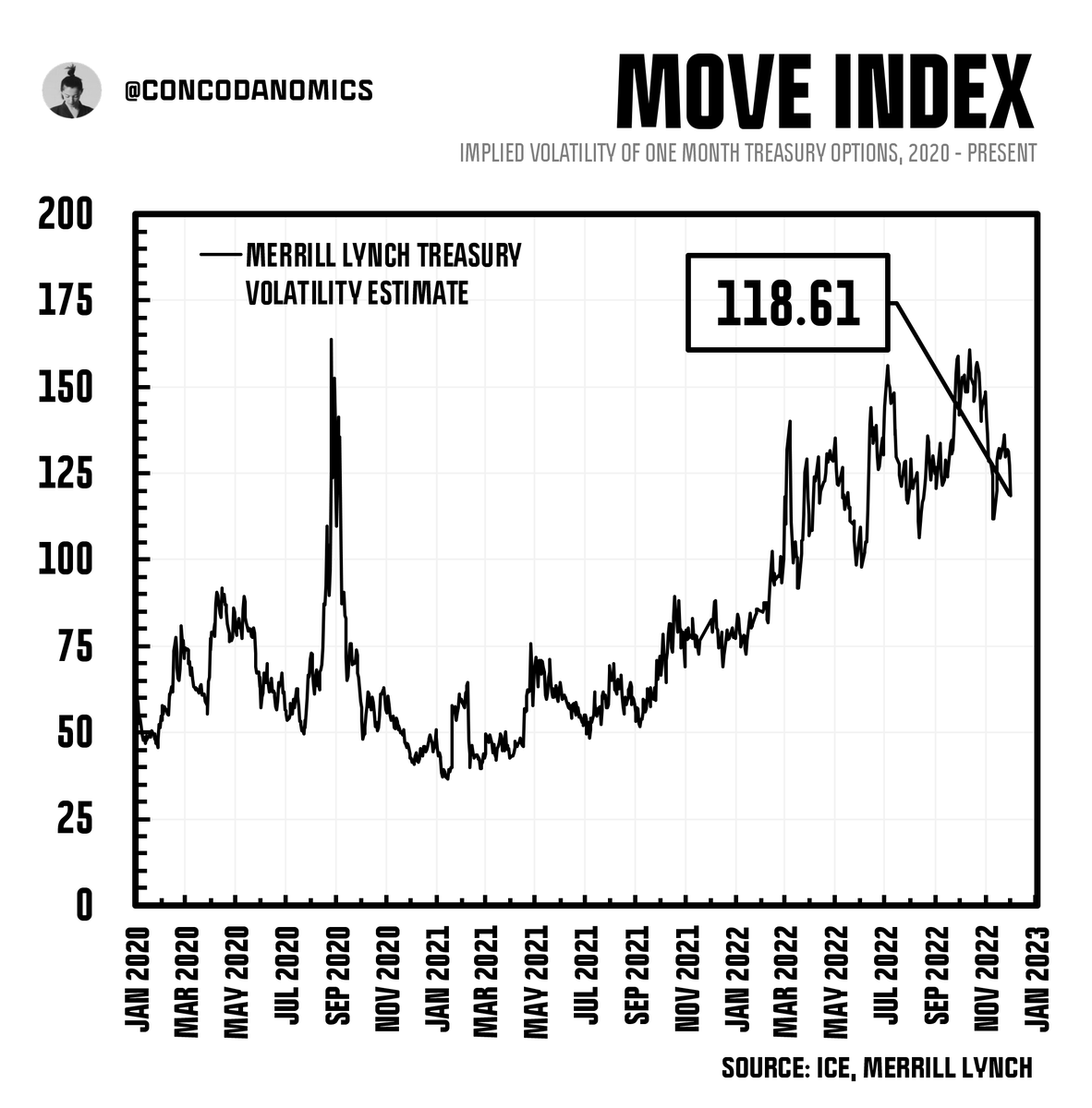 Markets Continue To Tumble As Liquidity Wanes But Trillions Of Dollars markets-continue-to-tumble-as-liquidity-wanes-but-trillions-of-dollars