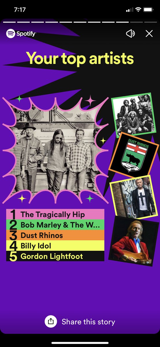 #Spotifywrapped Great mix this year!! <a href="/thehipofficial/">The Tragically Hip</a> <a href="/BillyIdol/">Billy Idol</a> <a href="/DustRhinos/">Dust Rhinos</a>