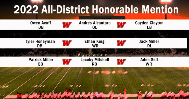 2022 District 13-6A All-District Team
Nine Highlanders Named Honorable Mention
highlanderfootball.net/history/2022se…
