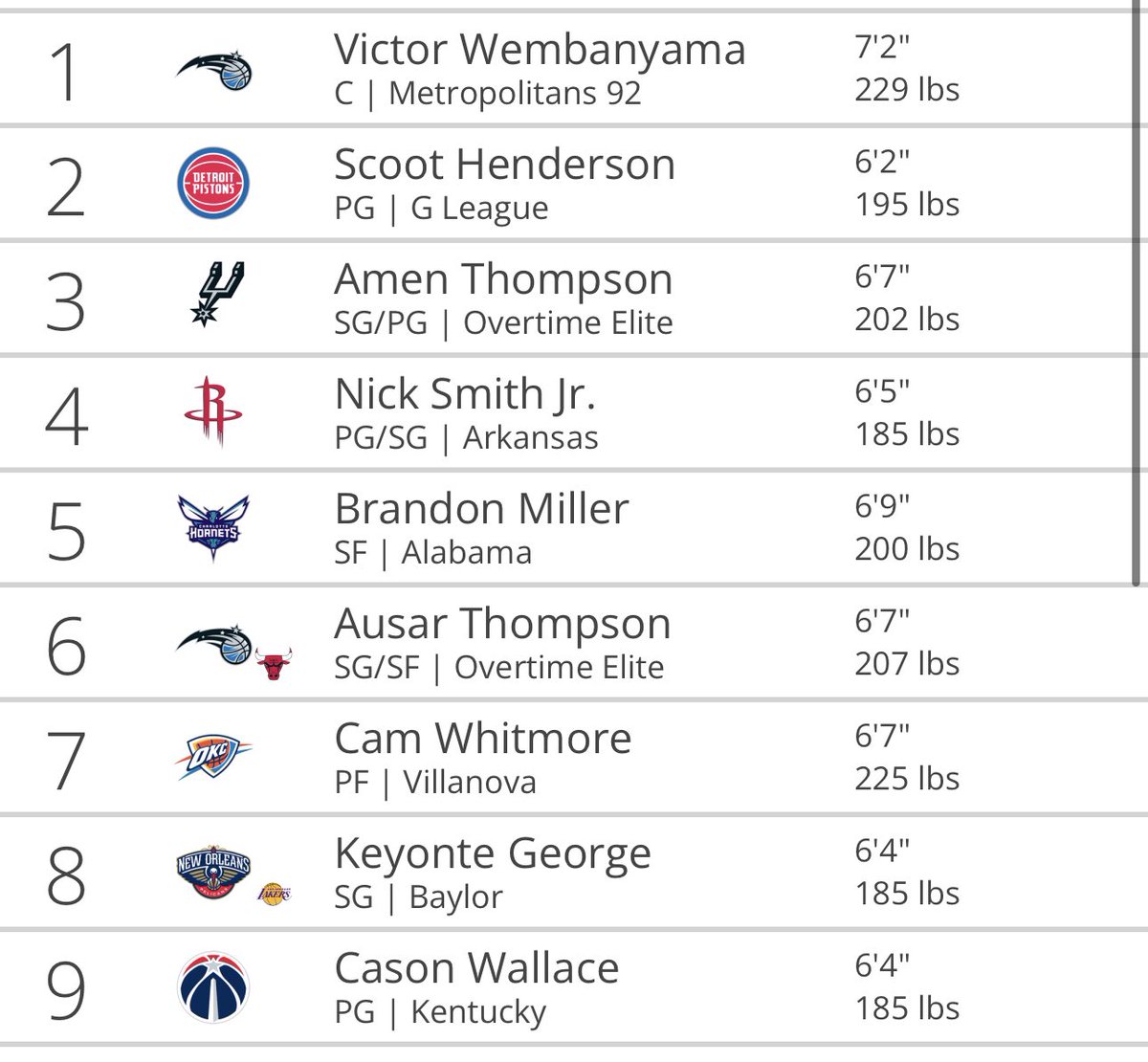 riley ｼ tweet media