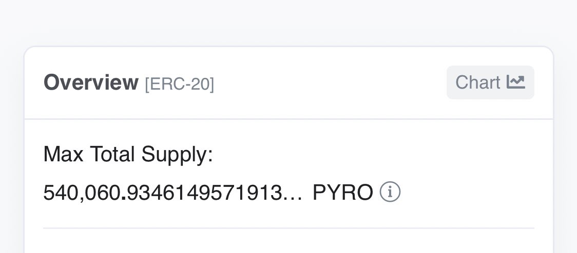 PyroBurnTracker's tweet photo. 12.04.2022 :

540,060 Tokens Remaining. 🧨

( 45.994% Burned ) 🔥🔥

470 $PYRO Tokens Burned In Last 24 Hours. 🔥💎 https://t.co/4eeUei2IC6