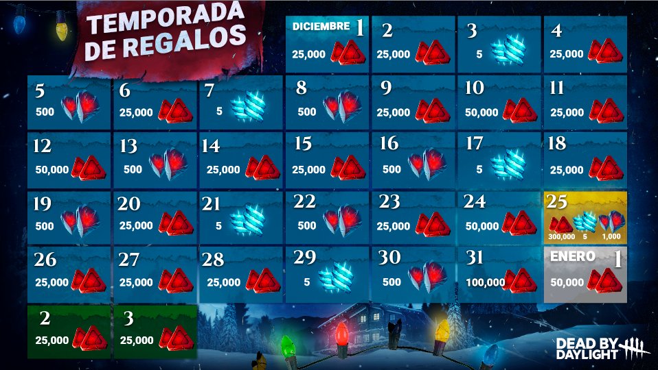 Dead By Daylight ES On Twitter Vuelve El Calendario De Adviento dead-by-daylight-es-on-twitter-vuelve-el-calendario-de-adviento