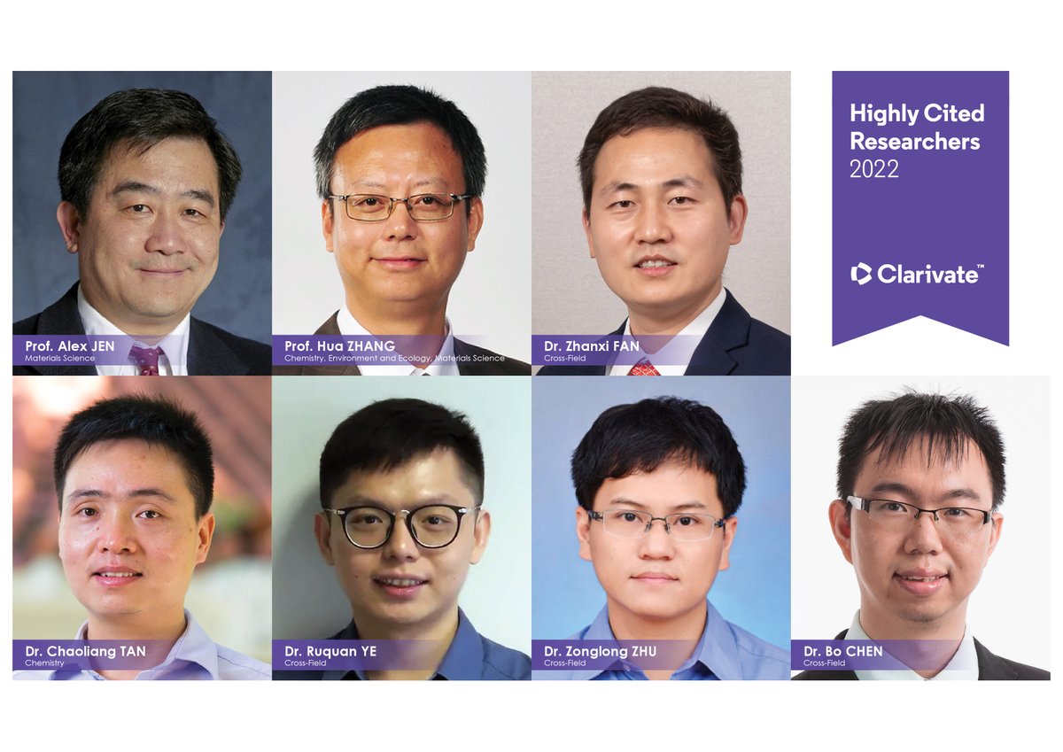 The Department of Chemistry proudly announces that 7 scientists have been listed as Clarivate’s Highly Cited Researchers 2022. 

For more details: cityu.edu.hk/chem/news/high…

#CityUScience #CityUChem #Clarivate #materialscience #CityUResearch #HighlyCited2022 #TopScientists