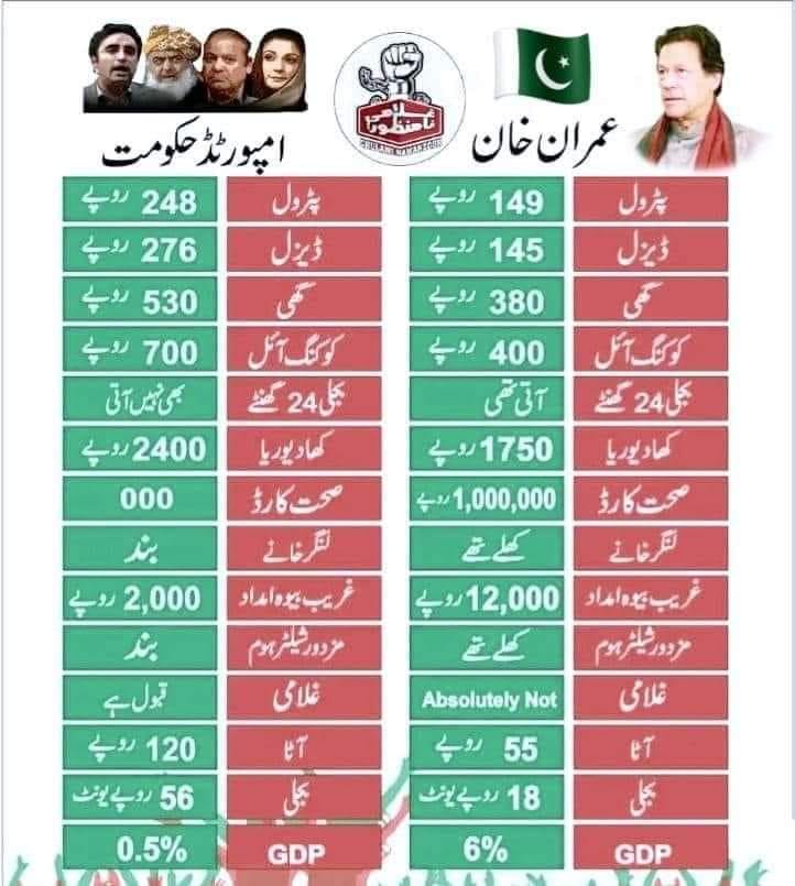 SibteHyder's tweet photo. @iqrarulhassan @nafis_writes اگر سیھکنے سیکھنے میں جیسا حال عمران خان نے ملک کا کیا تھا ویسا ہوجاۓ تو ہمیں کوٸی اعتراض نہیں ہے ہم 100دفعہ بھی موقع دینے کو تیار ہیں
#عمران_خان_ہماری_ریڈ_لائن https://t.co/JNKZAzC2Wl