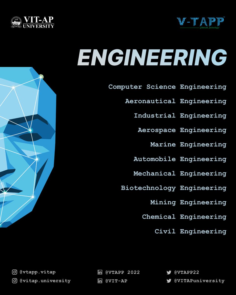 VTAPP22's tweet photo. Engineering is a method of constructing modern society. 5 More days to go for VTAPP International Technical Fest. 
Register Now.! Link in Bio.

VTAPP '22 An International technical fest by VIT-AP on 10-11 December 2022.Come join us at VTAPP!! 

#vituniversity #vitap #VTAPP https://t.co/2VC40BArhq