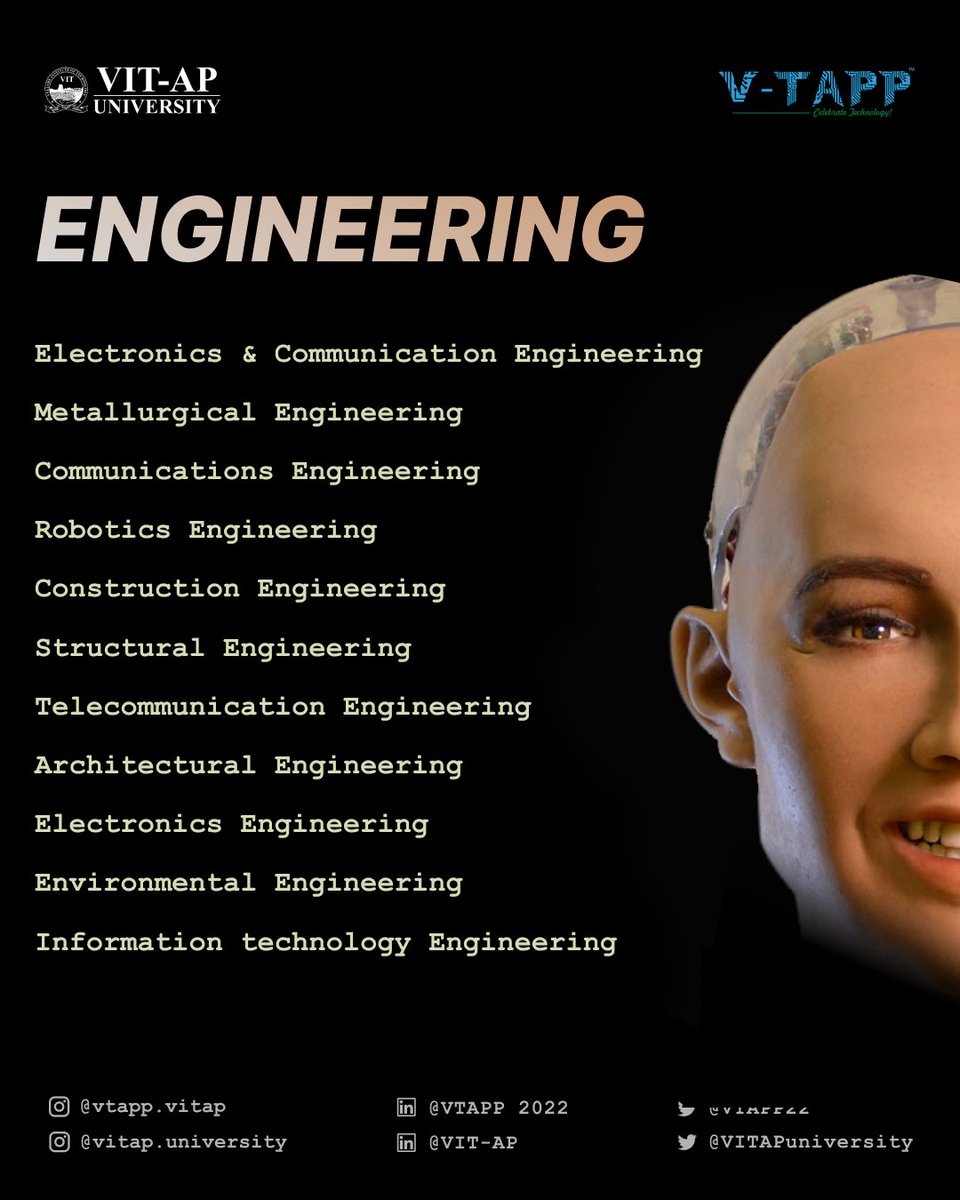VTAPP22's tweet photo. Engineering is a method of constructing modern society. 5 More days to go for VTAPP International Technical Fest. 
Register Now.! Link in Bio.

VTAPP '22 An International technical fest by VIT-AP on 10-11 December 2022.Come join us at VTAPP!! 

#vituniversity #vitap #VTAPP https://t.co/2VC40BArhq