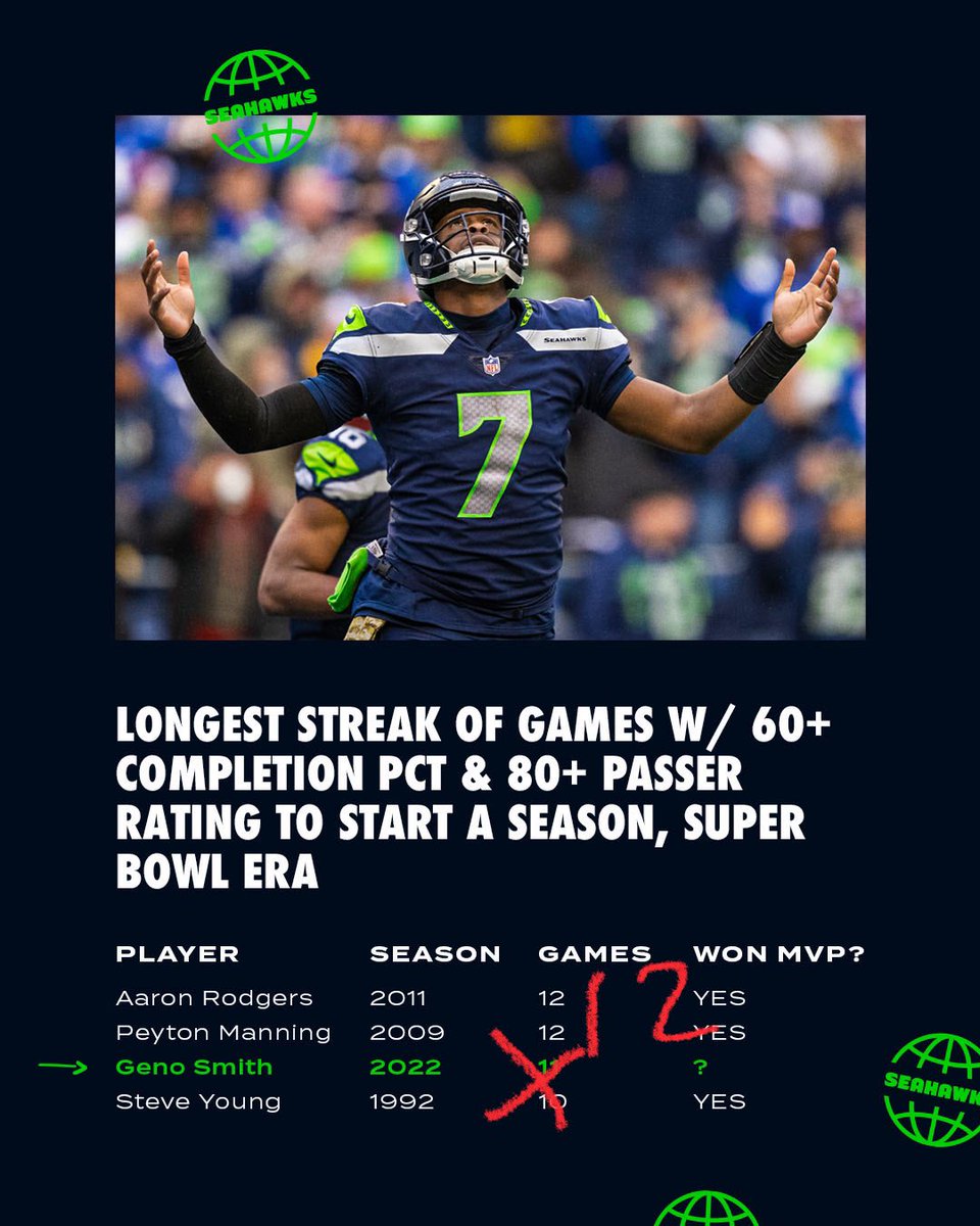 Seahawks PR tweet media