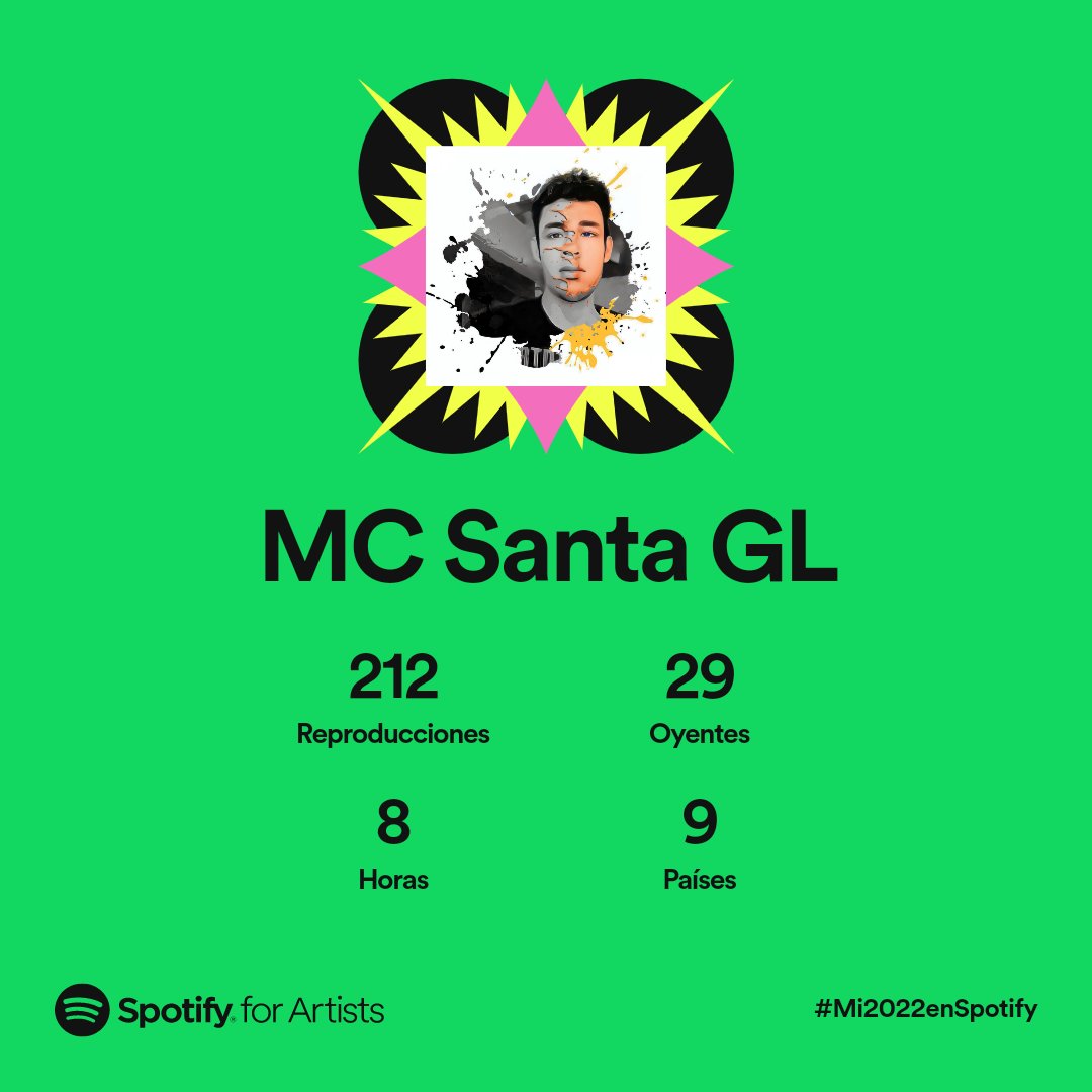MC Santa GL (@mcsantagl) / Posts / X