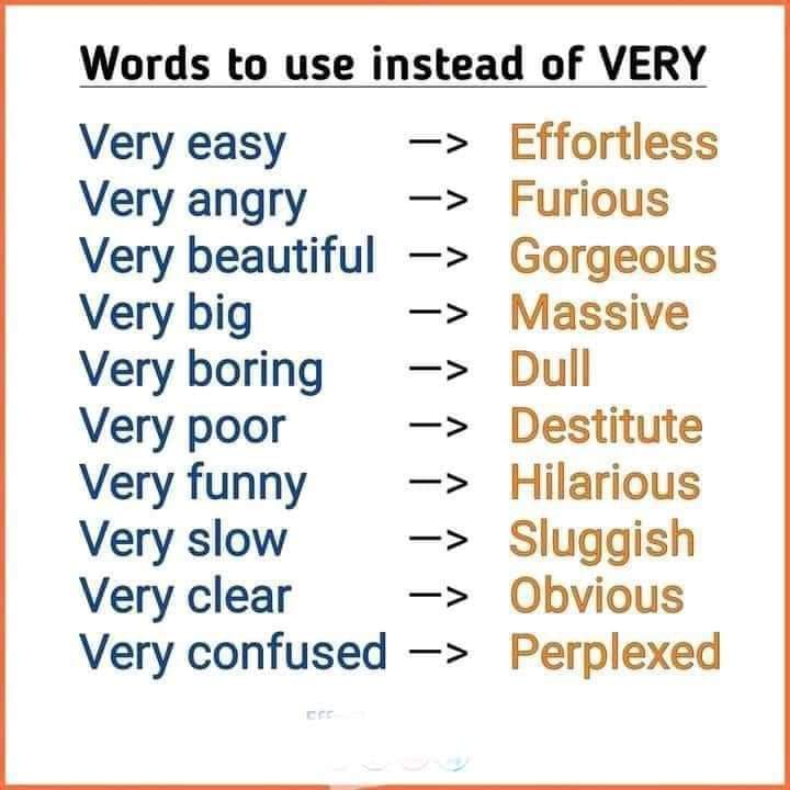 Using you instead of one. Words to use instead of very. Instead of very. Words to use instead of very. Using you instead of one.