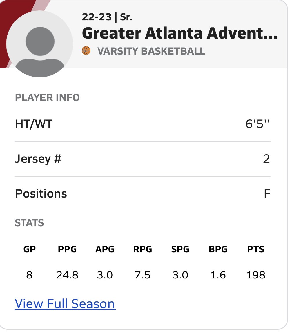 GAAA_Hoops's tweet photo. November player of the month @free10g1 https://t.co/OCvhB4RJHN
