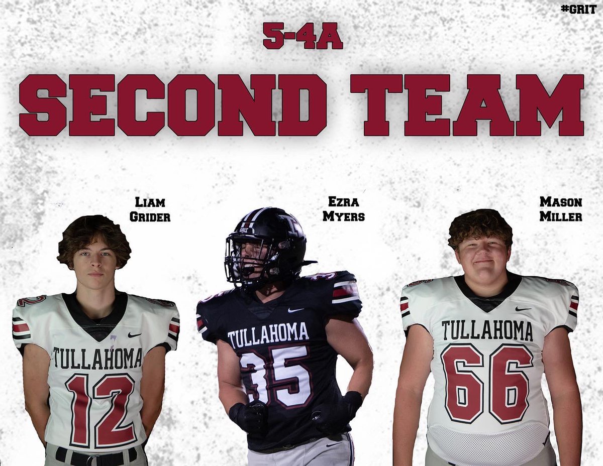 Ttown_FB's tweet photo. Region Honors‼️

#ThisisTtown | #GRIT https://t.co/jyQyHUVXwi