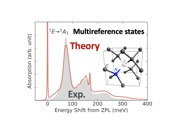 Galli Group at U Chicago tweet media