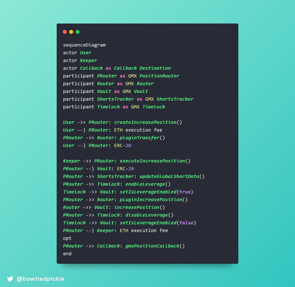 BowTiedPickle.eth | Solidity Shipper tweet media