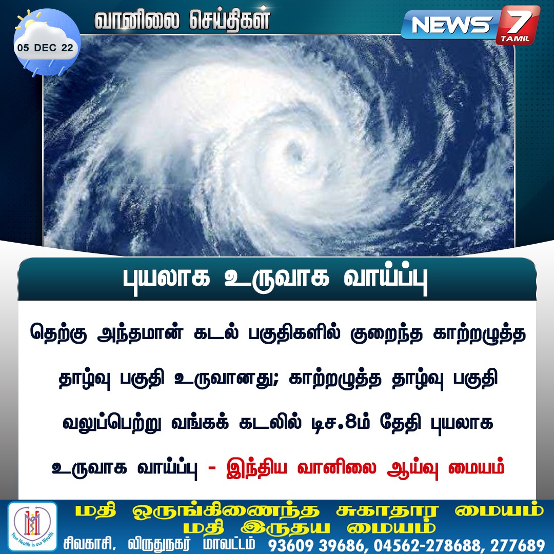 புயலாக உருவாக வாய்ப்பு news7tamil.live | #meteorological | #India | #News7Tamil | #News7TamilUpdates