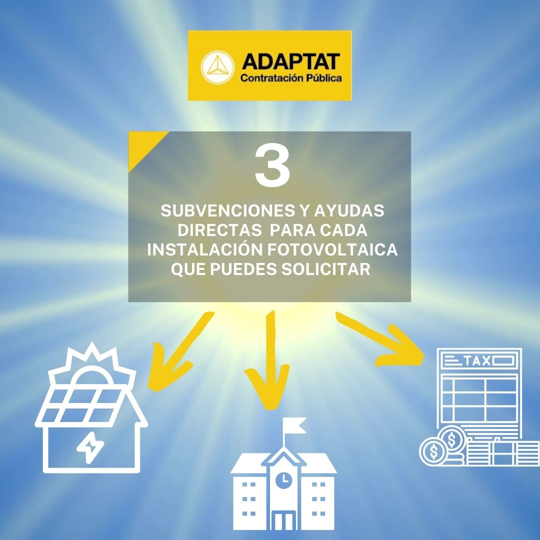 AdaptatP's tweet photo. 📢Solicita la ayuda a fondo perdido por tu instalación fotovoltaica y almacenamiento y obtén las deducciones en Renta y en IBI📢
➡️Contáctanos en Adaptat al tlf. 647874212.
#gva #subvenciones #ayudas #fotovoltaicas #adaptat https://t.co/BxreKOQp9U