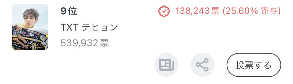 risu_te's tweet photo. 🐿️ペンさんはじまりました！
とりあえずありったけ入れたけど🐿️ペンさんじゃなくても期限切れになる投票券ありましたらどうぞよろしくお願いします。

FanPlus 2月に誕生日アイドルファン投票

今すぐ #テヒョン #태형 #TAEHYUN に投票してください ✊🏻✊🏻
https://t.co/kca3GZTtcl https://t.co/fTrYiR7DsH