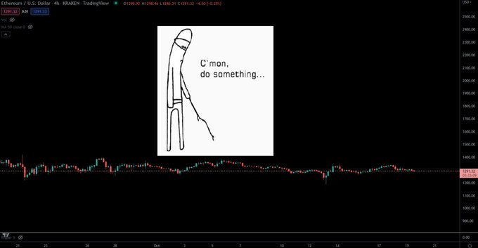 this is an entire fucking month of ETH price action