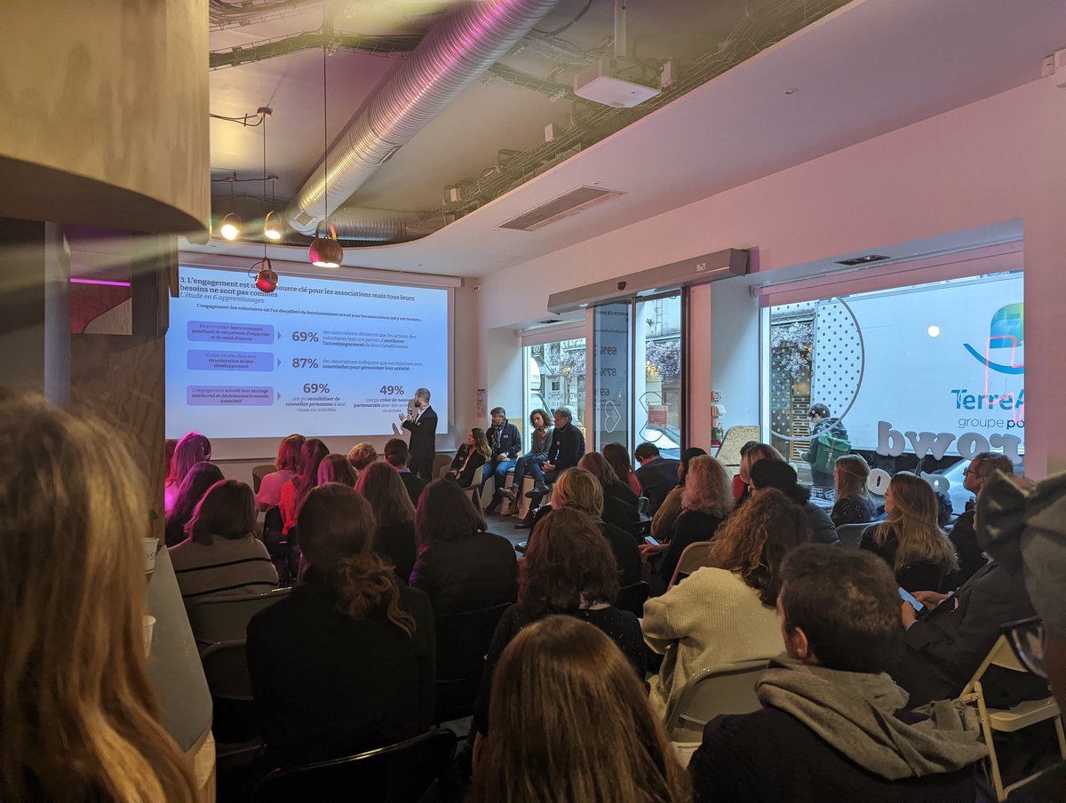 microdon_fr's tweet photo. Troisième enseignement : si l'engagement est une source clé pour les associations, tous leurs besoins ne sont pas comblés. Plus de la moitié des associations attendent de leur bénévoles qu'ils s'engagent plus d'1 an ! Et 62% recherchent des compétences spécifiques #benevolat https://t.co/Odk8gqSa58