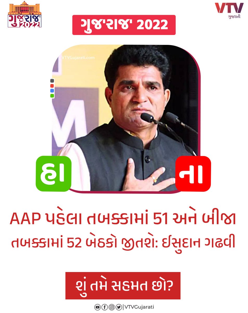ઈસુદાન ગઢવીએ કહ્યું, AAP પહેલા તબક્કામાં 51 અને બીજા તબક્કામાં 52 બેઠકો જીતશે તેવી આશા. શું તમે સહમત છો? 

#GujaratElections2022 #secondphasevoting #Gujarat #Election2022 #IsudanGadhvi #vtvcard