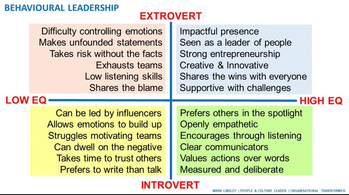 Bharani Aroll (@bharaniaroll) on Twitter photo 