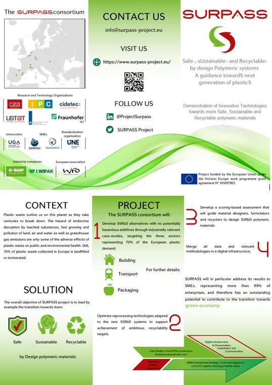 ProjectSurpass's tweet photo. Our new brochure is ready and downloadable on our website!
 
Check it out on 👉🏻👉🏻 https://t.co/tlPV1e1HcX https://t.co/gFeqzUkw4g
