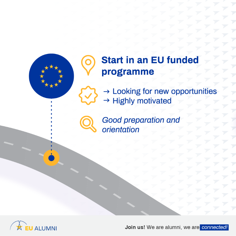 eu_eeas's tweet photo. The #EUAlumni Online Community facilitates long-lasting connections with former EU programme participants.
Discover the online platform and engage directly with us and #EUDelegations around the 🌎!
Join the community!