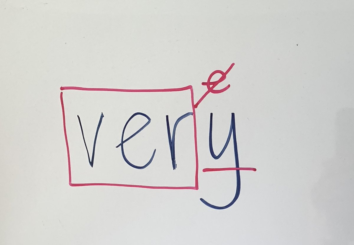 wordtorque's tweet photo. Some Ss were asking about the <y> in 'very'. It comes from the Latin verus 'true'. So if something is very big - it's 'truly' big. If you think about related words like verify and veracity we can analyze the <y> as a suffix. #tellthetale #wordinquiry #thehfwproject @RebeccaSWI https://t.co/mROrsK3YUN
