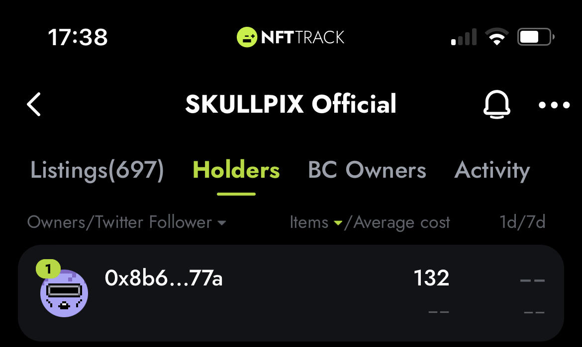 Call #4 

Caller: Uzi (@Uzi5401) 🔥

Project: <a href="/SkullPixNFT/">SkullPix</a> ☠️

Profit: 0.015 ETH 💰

Trade Time: 2 days ⏱️

Note: Uzi called Skullpix at .0042 and re-called it at .0032 before the project pumped to .018. He was Rank 1 Holder with 130+ Skullpix's

#NFT #NFTCommunity #skullpix