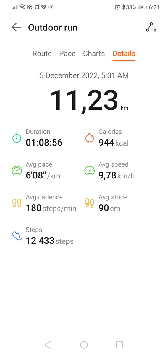 Howard67949818's tweet photo. Never skip monday workout๐งโโ๏ธ๐ดโโ๏ธ๐๏ธโโ๏ธ๐๏ธโโ๏ธ๐๏ธโโ๏ธ๐โโ๏ธ๐โโ๏ธ๐โโ๏ธ#RunWithThati #RunningWithTumiSole #FetchYourBody2022 #SkontirGang๐ฃ๏ธ๐๐ฃ๏ธโค๏ธ https://t.co/DUIOXnXdxN