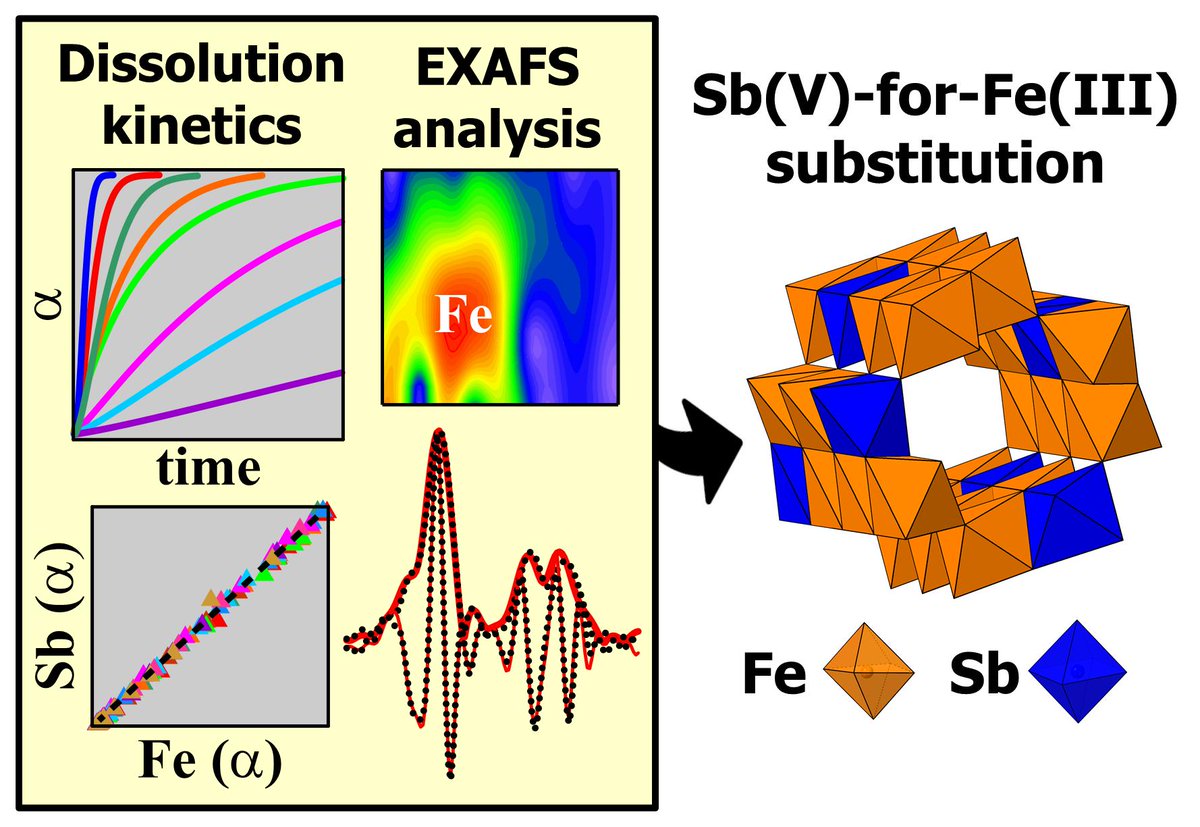 Ed Burton tweet media