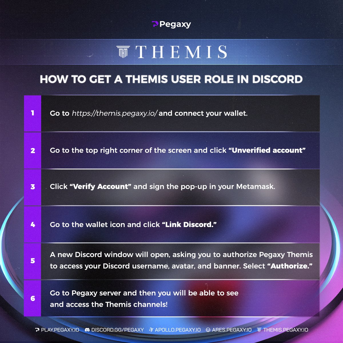 PegaxyOfficial's tweet photo. Don't have a Themis User role yet? If you want to learn how to get one check out this post! ❤️ 

Having a Themis User role in Discord will give you access to our exclusive Themis channels, where we post Themis-related updates and announcements! https://t.co/Y8JMKVxFOq