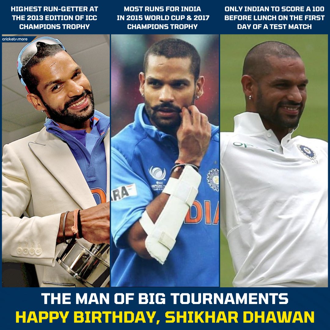 Happy Birthday, Shikhar Dhawan!      