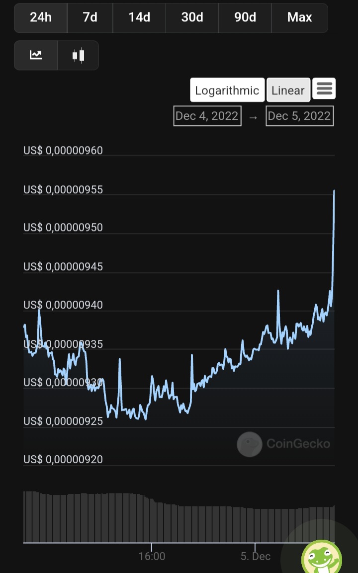BeishuizenEllen's tweet photo. $SHIB https://t.co/JIV4VXi3vn