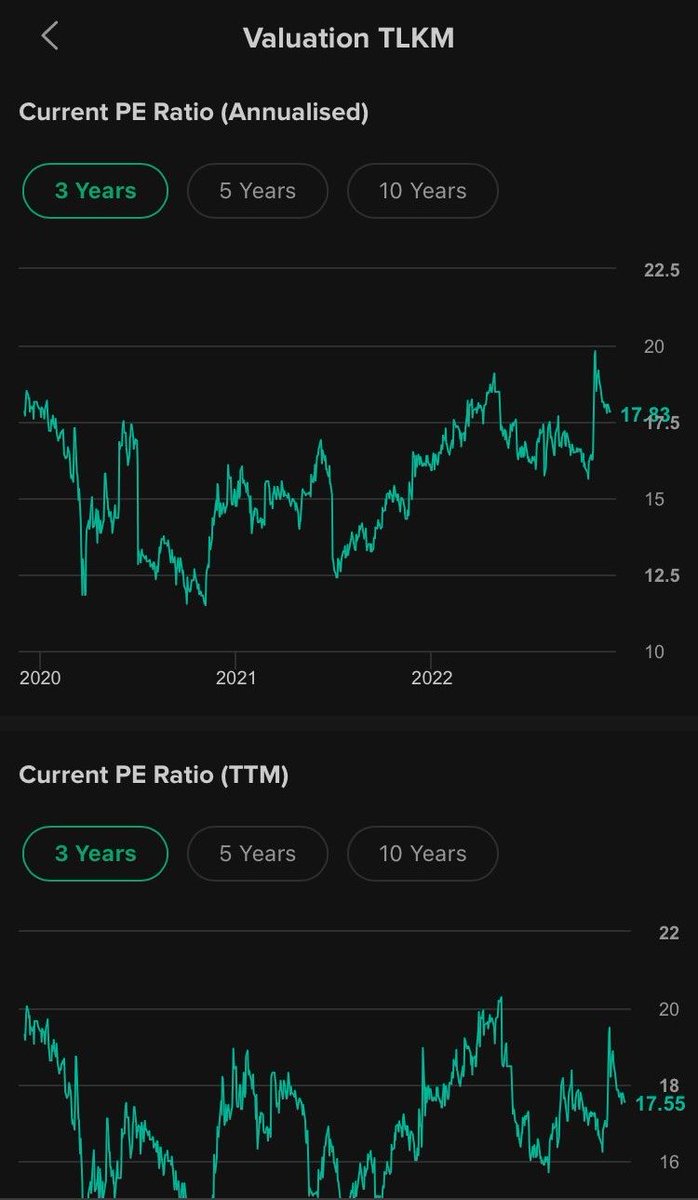 Sahamfess 📈 on Twitter "Banyak yg perlu dipelajari, kayak Net