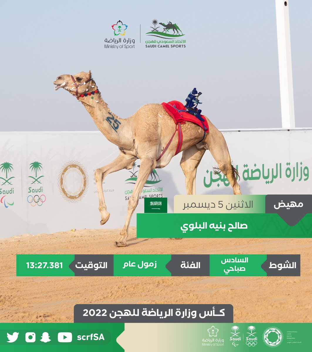 scrfSA's tweet photo. "مهيض" لـ صالح بنيه البلوي، يحقق المركز الأول في الشوط الصباحي السادس فئة الزمول، بتوقيت 13:27.381 ضمن أشواط #كأس_وزارة_الرياضة_للهجن 2022 🐪🥇

🔗شاهد الشوط كامل 👇🏼
https://t.co/LqDPLWNE6I https://t.co/oSXnHH2e49