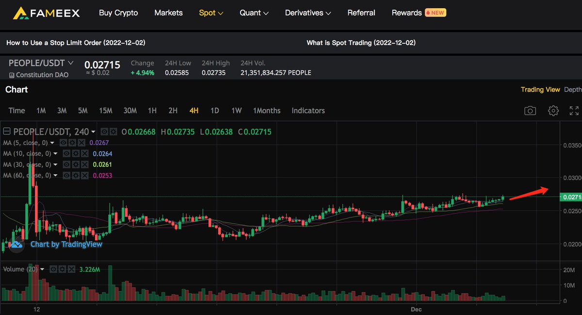 To choose a good token is much like to choose a good stock in NSDQ. Whether it is an incremental market in a long term? whether the ecosystem will expand after the industry cycle iteration? 
register on FAMEEX now: fameex.com/en-US/FPF85
#doge #people