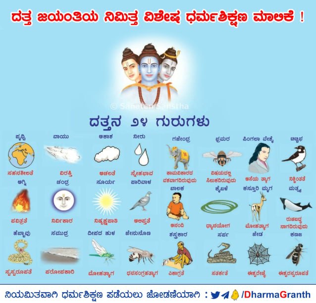 Ramyavinayaka's tweet photo. ದತ್ತ ಜಯಂತಿಯ ನಿಮಿತ್ತ ವಿಶೇಷ ಧರ್ಮಶಿಕ್ಷಣ ಮಾಲಿಕೆ

ದತ್ತನ 24 ಗುರುಗಳು

ಪೃಥ್ವಿ : ಪೃಥ್ವಿಯಂತೆ ಸಹನಶೀಲ ಹಾಗೂ ತಾಳ್ಮೆಯುಳ್ಳವನಾಗಿರಬೇಕು.
 ವಾಯು : ವಾಯುವಿನಂತೆ ವಿರಕ್ತನಾಗಿರಬೇಕು. 

ಪೂರ್ಣ ಲೇಖನ ಓದಲು ಕ್ಲಿಕ್ ಮಾಡಿ👇
https://t.co/1FWiAgrcD7…

#MondayMotivation
#HarHarMahadev
#mondaythoughts https://t.co/PsXNBUr4TK