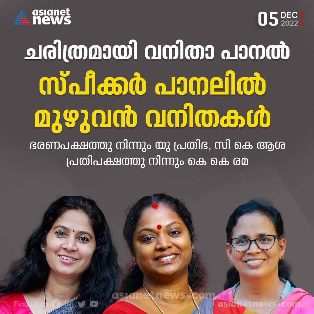 AsianetNewsML's tweet image. പെൺകരുത്തിൽ സ്പീക്കർ പാനൽ; സഭാ ചരിത്രത്തിൽ ആദ്യം.. 
Read More&amp;gt;&amp;gt;asianetnews.com/kerala-news/al… 

#KeralaAssembly #SpeakerPanel #UPrathibha #KKRama #CKAsha