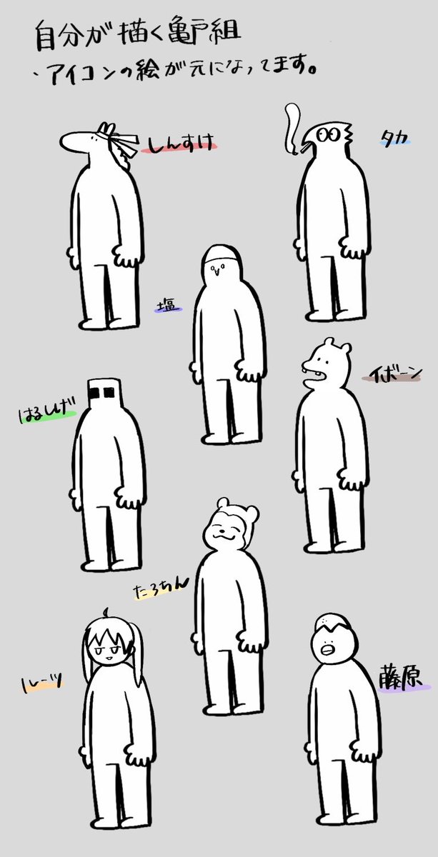 ときどきあげてますが、🐢組のイメージ図あげます。
あと、自分が人型FAを見るときの基準図も置いとくので、ご新規の方などの参考になったらなと思うております。 