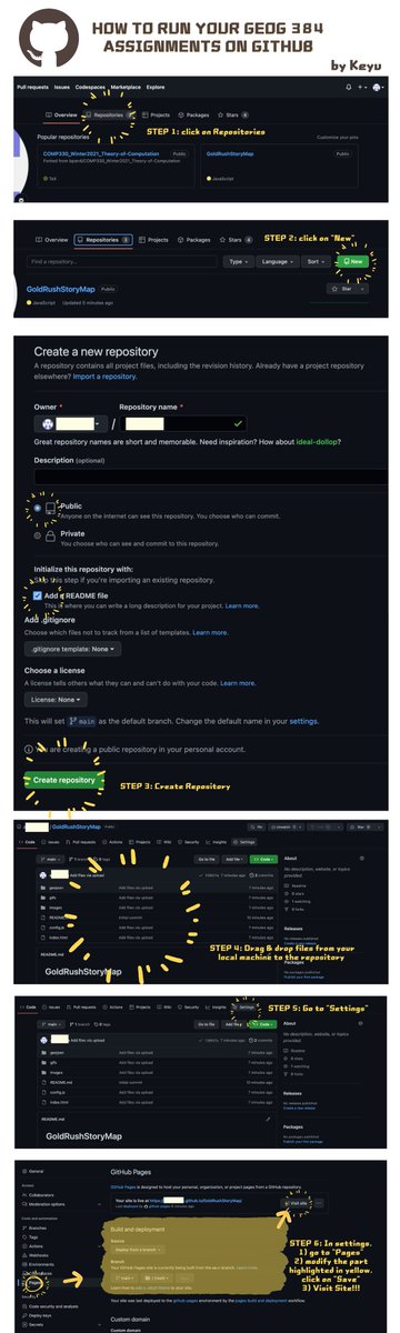 asaha954's tweet photo. #neogeoweb Figured out how to run our assignments on GitHub!! 🤩 Here is a step-by-step tutorial made by me:) 
Hope it helps &amp; comment if you have any questions! https://t.co/aVx2RtIhS5