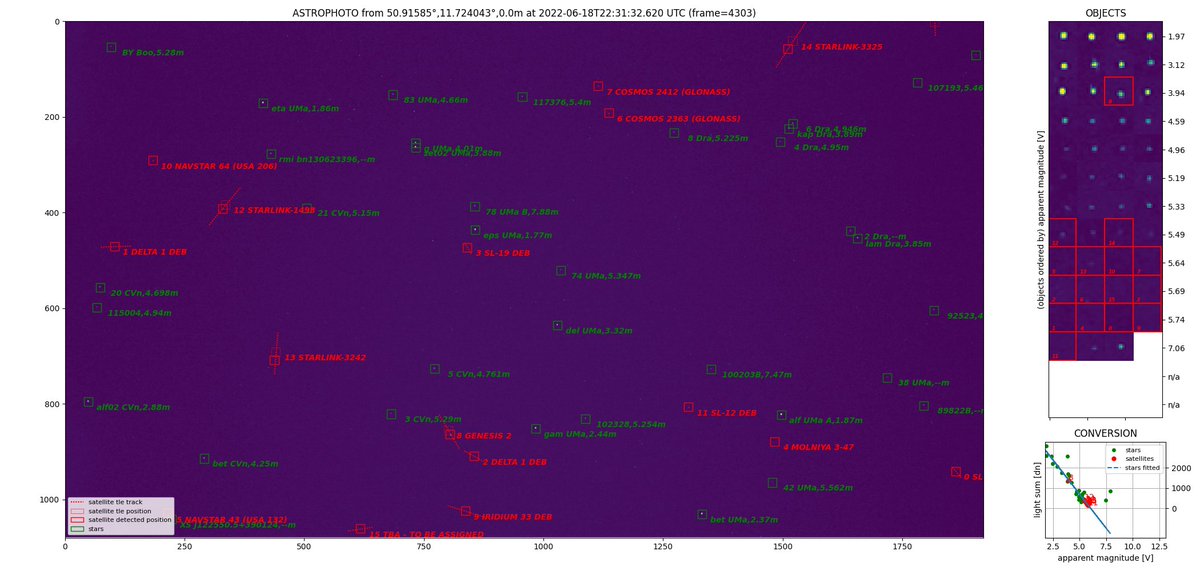 Andreas Hornig tweet media