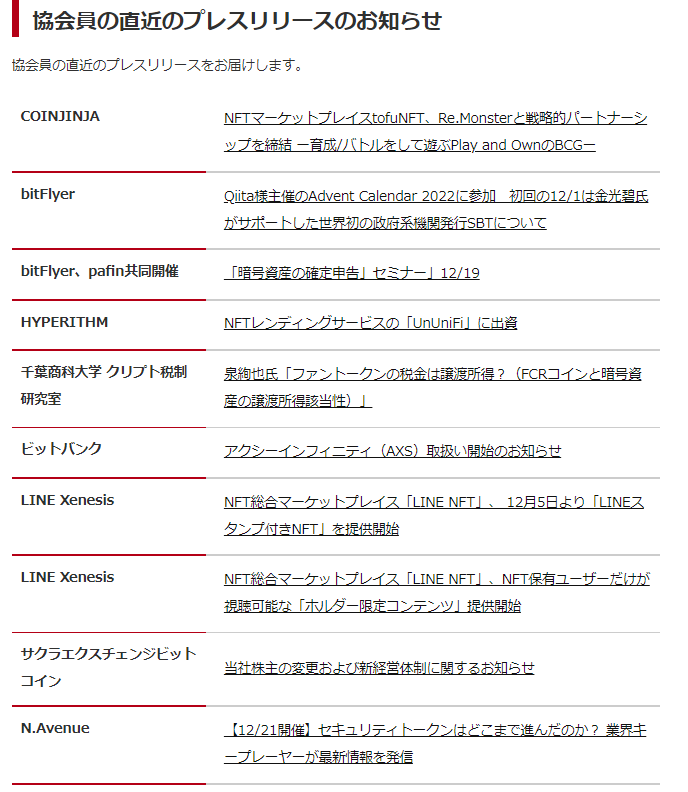 cryptocurrency-association.org/member_release…
COINJINJA様のtofuNFTとブロックチェーンゲーム Re.Monsterとのパートナーシップ、サクラエクスチェンジビットコイン様の株主変更と新経営体制、LINE Xenesis様のLINEスタンプ付きNFT提供開始など、会員の方々の取り組みを是非ご覧ください！