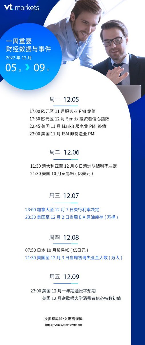 VTbenson's tweet photo. 本周财经
开户链结https://t.co/f4OuMtCuiN https://t.co/pXIbGx2D0a